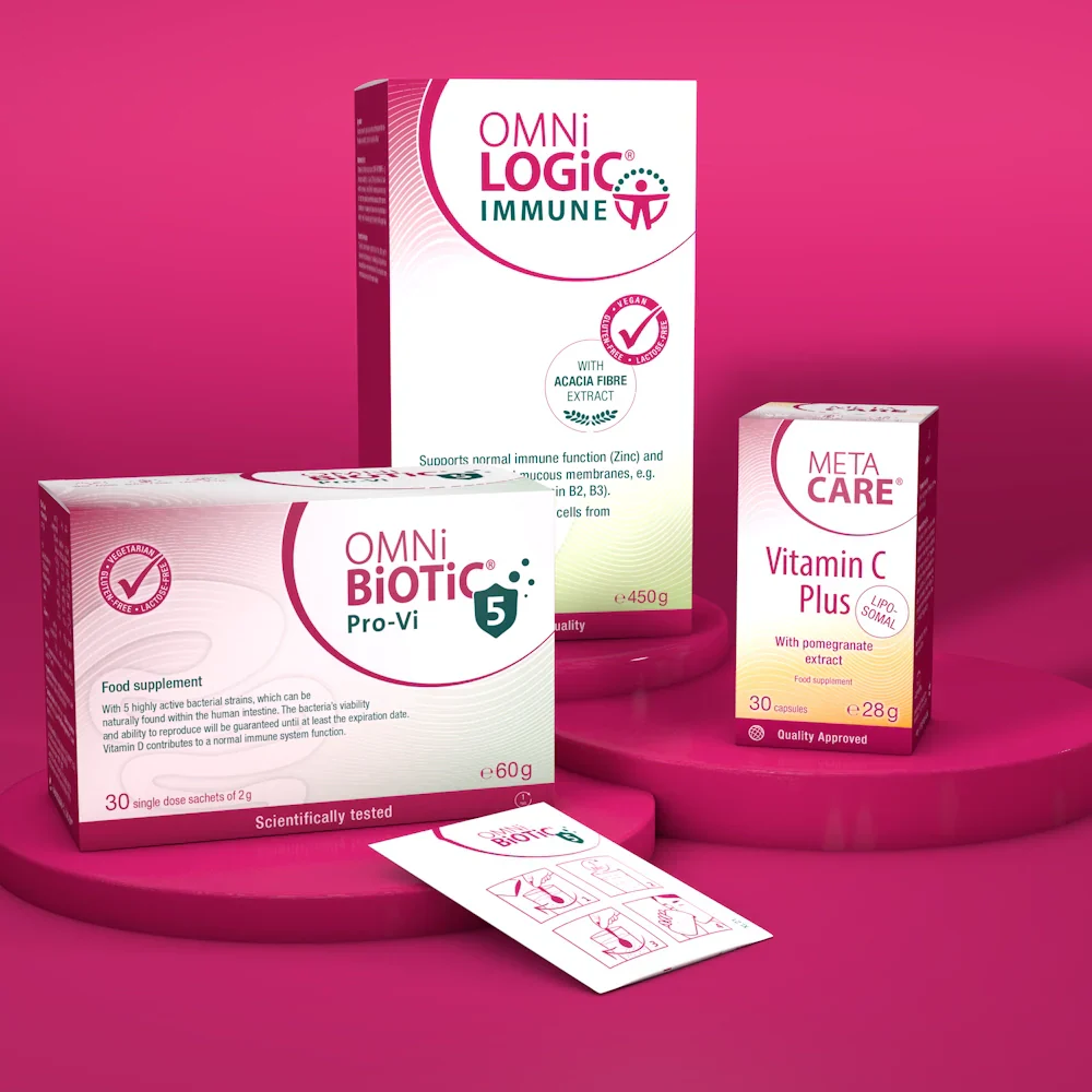 Immunsystempaket