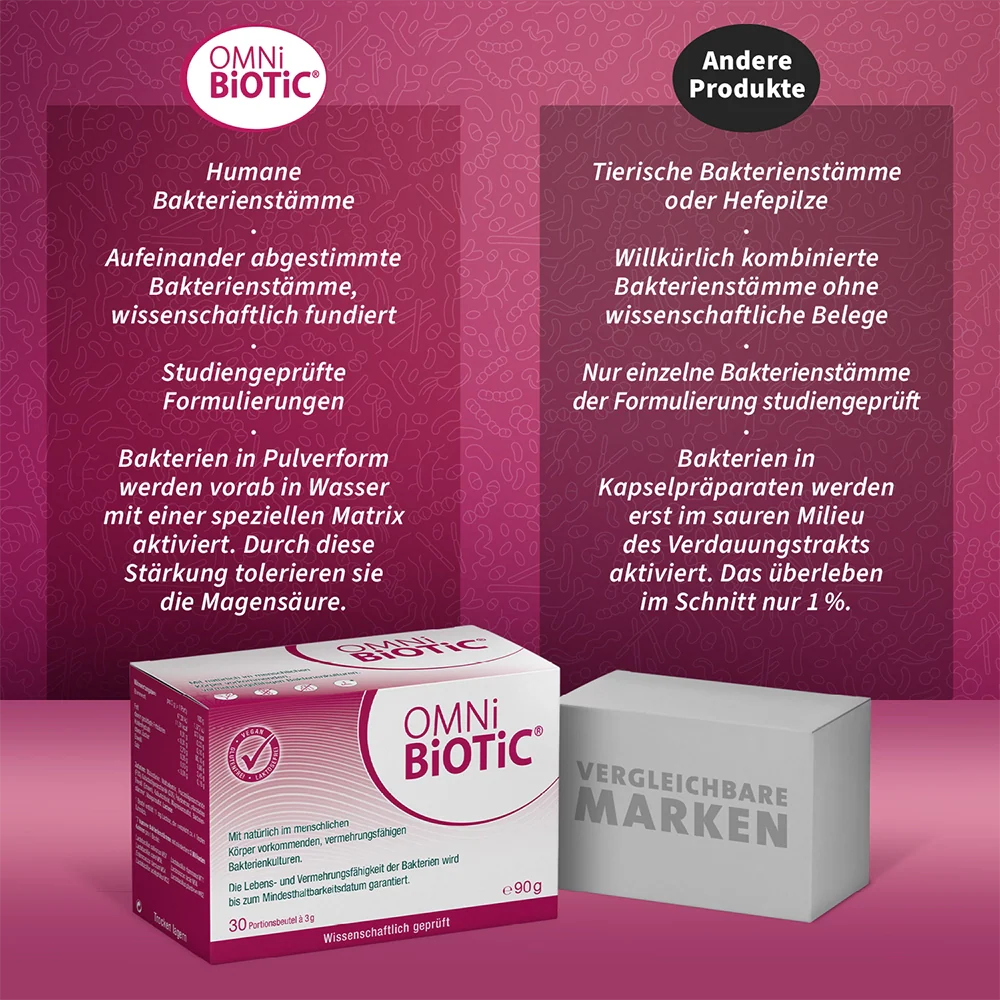 OMNi-BiOTiC® PANDA - Image 12