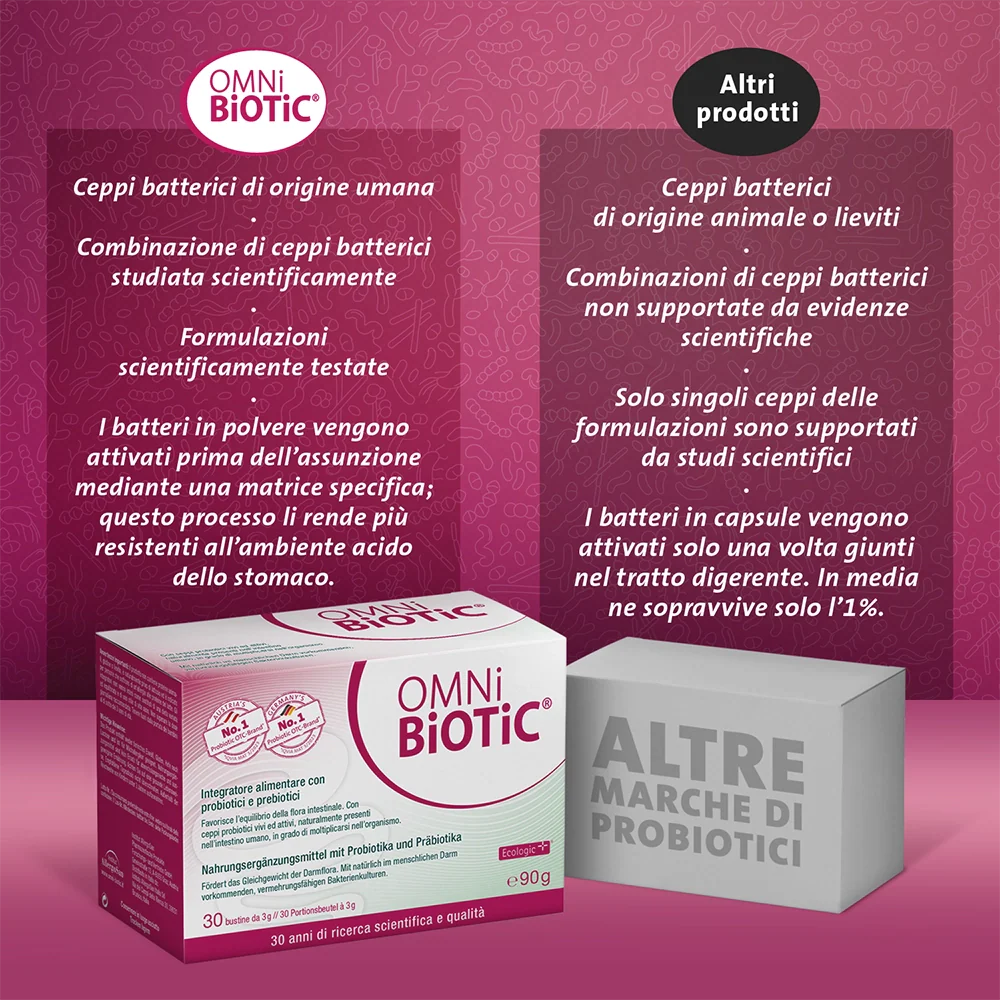 OMNi-BiOTiC® REISE Direkt-Sticks IT - Image 3